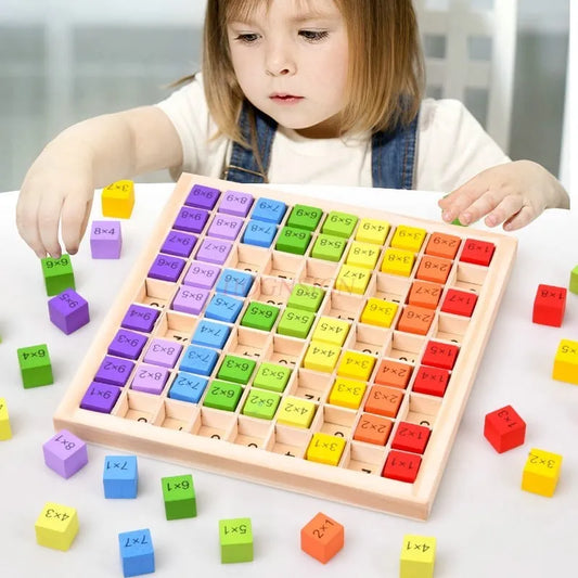 Montessori Educational Multiplication